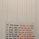 자순 | 도남동 맛집] 자순식당 / 현지인이 추천하는 도남동 찐 맛집, 맛·인심·철학까지 있는 자순식당 솔직 후기