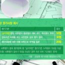 도마위 이미지