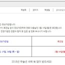 풀뿌리한의원 이미지