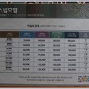 탑스빌모텔 이미지