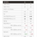금호라이프 - 북구 제봉로 301 | 금호라이프