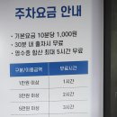 (주)이마트 왕십리점 이미지