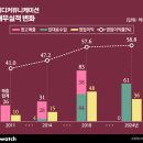 명인빌딩 이미지