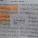 개성상인