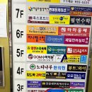수완꾸러기치과의원 | 수완 꾸러기 치과 신경치료 후기 웃음 가스로 덜 아프게 치료해요.