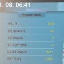 새유진 약국 이미지