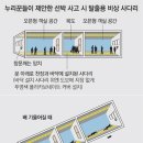 선실