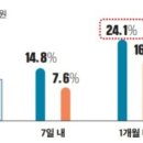 국립부곡병원 이미지