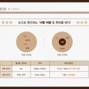 유우석한의원 이미지