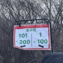 어깨동무수정 | 터치드(TOUCHED) 단독 콘서트 ‘HIGHLIGHT Ⅳ‘ 후기 | @ 티켓링크 라이브 아레나 (핸드볼 경기장) 시야