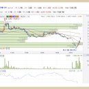 (주)동진태양광 이미지