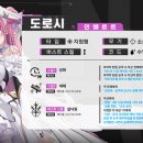 도로시 이미지