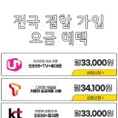 엘케이통신 이미지