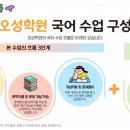 마루국어수학영어학원