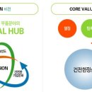 평화발레오 채용ㅣ정규직(신입/경력)사원 모집 (~1/16) 이미지