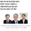 새 대법관 후보 또 '서오남'… "다양성" 내세웠으나 '여성'은 제외 이미지