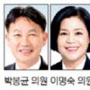 양양군 궁도장 강원도민일보