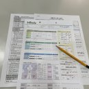 커브스석사클럽 이미지