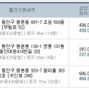 꿈마을건영3차 이미지