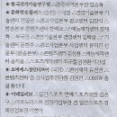아시아 문화기획