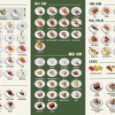 더스시투어 이미지