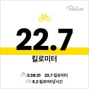 금강밧데리 | 금강자전거길 종주 2박 3일 전기자전거 초보 1일차 캠핑은 하려다 못한