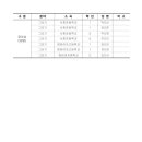 종합서예 이미지