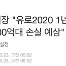 UEFA 회장 "유로2020 1년 연기로 인해 1300억대 손실 예상" 이미지
