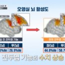 오감만족 이미지