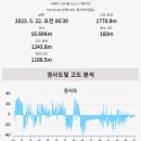 표충사주차장 이미지