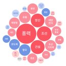 화신건설기계 - 정읍시 황토현로 1245-8 | 화신건설기계