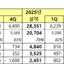 ㈜휴먼앤펫 이미지