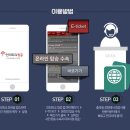 (주)스토리투어 이미지