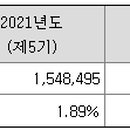 400080 이미지