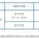 오진수세무회계사무소 이미지