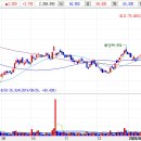 리메드케어 이미지