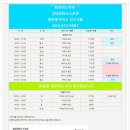 [남부] 댄스스포츠 이미지