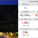 전종수 공인중개사사무소 이미지