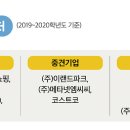 롯데쇼핑디지털파크주 이미지
