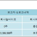 주식회사 보고바이오 이미지
