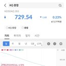 (주)코이즈 네이버블로그