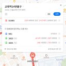현대기아연구소정류장 앞