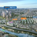후아너스