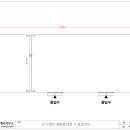 모자공인중개사사무소 이미지