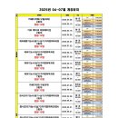 오산외식산업교육원
