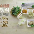 제라피트니스 이미지