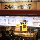 고손수제군만두 이미지
