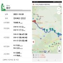 금남호남정맥 05구간 진안 부귀산(富貴山 806) 코스 211030