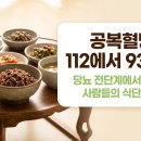 공복혈당 112에서 93으로 떨어졌어요 당뇨 전단계에서 정상으로 돌아간 사람들이 바꾼 식단 4가지