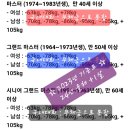 대한해상산악구조대 24.12.15(일) 암레슬링[팀레스큐어] 운동부 창단 이벤트! 이미지